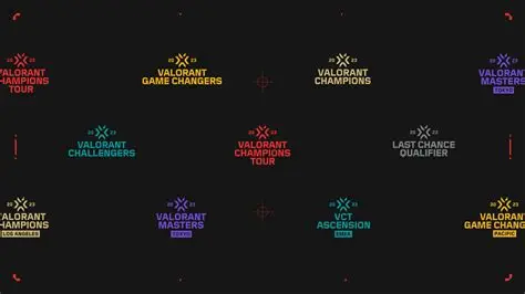 Valorant Streamers: Flex Your Brand & Own Your Vibe (Identity 101)